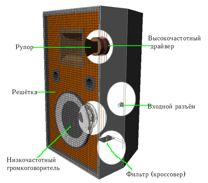 ������������ �������